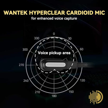 Wantek USB Computer Headset with Clear Chat Microphone, Lightweight On Ear Wired Headset for MS Teams,Skype,Webinars,Call Center and More