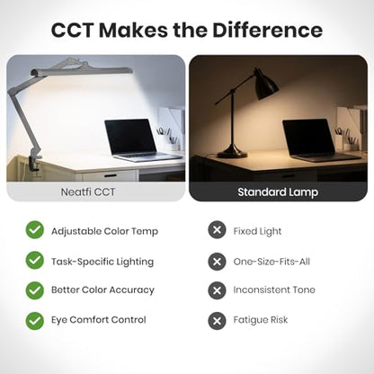 Neatfi 3,500 Lumens LED Desk Lamp, Dimmable, 26-Inch Shade, CCT (Silver-2) - color: Silver-2, size: 26-Inch Wide Shade