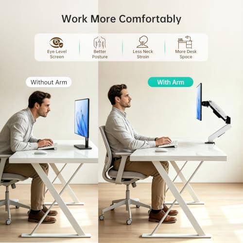 MT-VIKI Single Monitor Arm for 17"-32" Monitors, Gas Spring Adjustable Desk Mount, Quick Release VESA Plate, Full Motion with Cable Management, Clamp & Grommet Base, Supports 4.4–19.8 lbs, White - size: Single Arm
