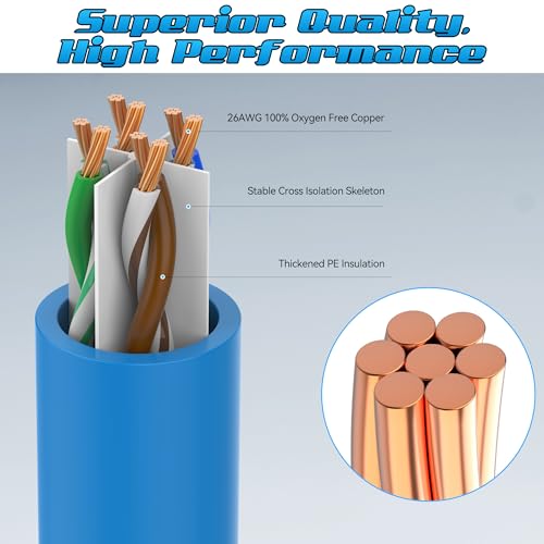 0.5 Foot Cat6 Patch Cables(12 Pack), Solid Pure Copper Patch Cord, Cat 6 Ethernet Cable, UTP Network, High Speed RJ45 Internet Cables, Compatible for Router, Switche, PC, Server, PS4/5, Xbox - Blue - color: Blue, size: 0.5FT, style: 12 Pack