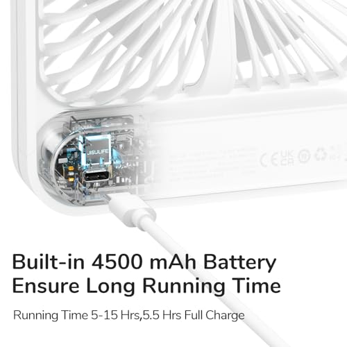 JISULIFE Desk Fan Battery Rechargeable, 180°Foldable Portable Personal Fan - color: White, size: 4500mAh