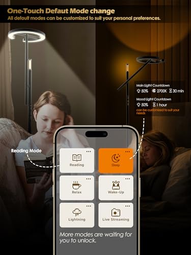 10000 Lux Light Therapy Lamp, Smart Floor Sunlight Lamp, Happy Therapy Lamp | UV-Free Full Spectrum LED Floor Lamp, Alexa/Remote/App Control, 7 Brightness & 4 Color Temps, Task Lamp Reading Floor Lamp - style: Smart (H1)