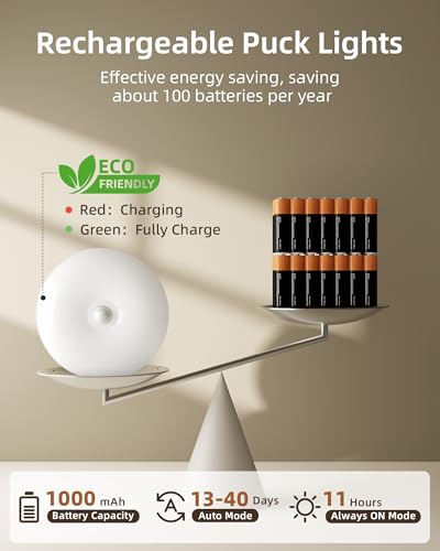 EZVALO RGB Under Cabinet Puck Lights with Remote, Motion Sensor Lights - color: White