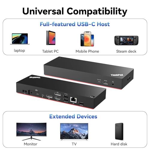 ThinkPad 40B00135 Thunderbolt 4 Universal Docking Station for Lenovo Laptops, 4 External Displays, Power Charging UP to 100W + HDMI 4K Cable + DP Cable+ ITSPWR Cleaning Cloth - style: 135W