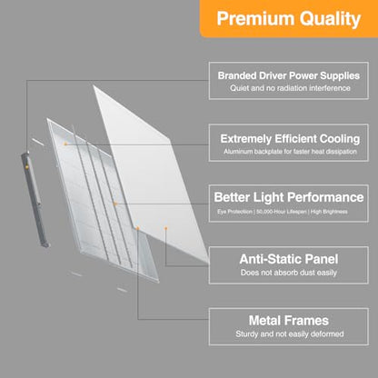 2x2 LED Flat Panel Light,Selectable 5CCT,0-10V Dimmable,5200LM,6Pack - size: 2x2FT-6pack