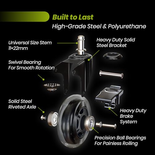 Office Chair Wheel Replacement with Brake - 3″ Heavy Duty Caster Locking Wheel for Desk Chairs, Smooth Rolling Chair Caster, Safe for Hard Floors and Low Carpets,Universal Fit (1 pc, Clear) - color: Clear - Brake - 1pc