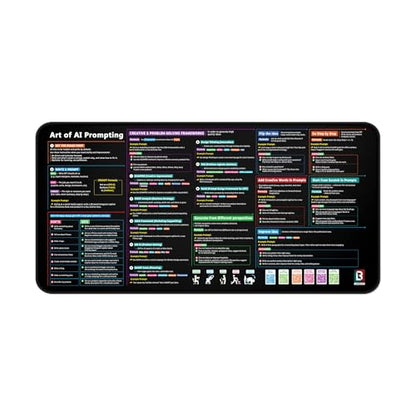 Chat GPT Cheat Sheet Desk Mat | How to Write an Effective Prompt Using Chatgpt, Copilot Cheat Sheet Lambock New Version Large Desk Pad for Keyboard and Mouse | 16x32 in NEW - size: 32" x 16"