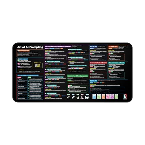 Chat GPT Cheat Sheet Desk Mat | How to Write an Effective Prompt Using Chatgpt, Copilot Cheat Sheet Lambock New Version Large Desk Pad for Keyboard and Mouse | 16x32 in NEW - size: 32" x 16"