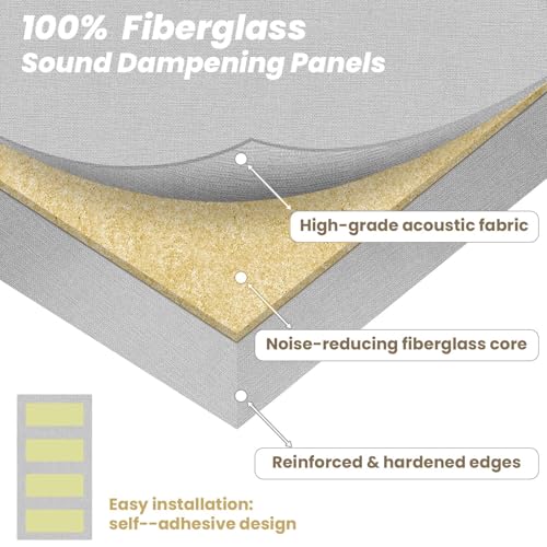 6pcs Fiberglass Acoustic Panels, 23.6" x 11.8" x 2" Thick Sound Proofing Foam Wall Panels, Self-Adhesive High Density Sound Dampening Panels for Studio, Home Theater & Office, Noise Canceling - color: Gray