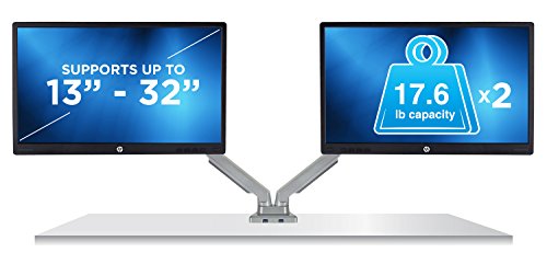 Mount-It! Dual Monitor Desk Mount with USB 3.0 Ports, Full Motion Dual Monitor Stand for 2 Screens up to 32 Inches, VESA 75x75 & 100x100, Clamp or Grommet Installation