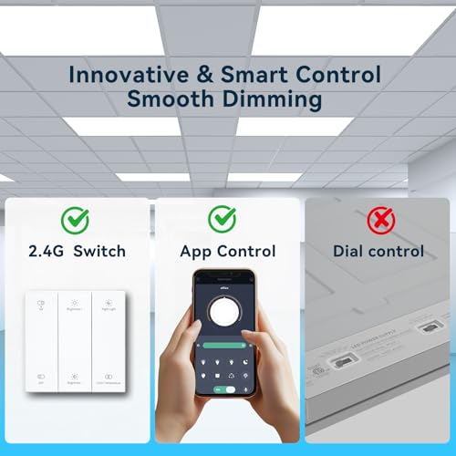 AIKVSXER 2x4 LED Flat Panel Light with App & Wireless Switch Control 6Pack