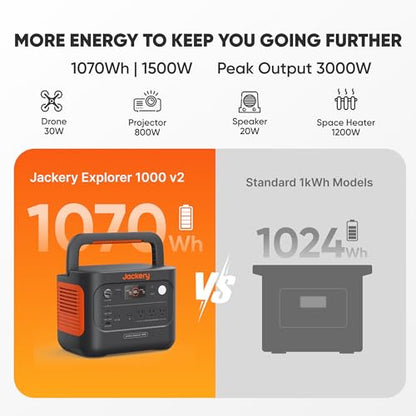 Jackery Explorer 1000 v2 Portable Power Station,1070Wh,1500W | 1 Hr Fast Charge, LiFePO4 Battery, 100W USB-C Output, Solar Generator for Camping, Emergency, RV (Solar Panel Optional) - style: E1000v2