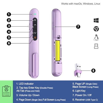 QUI Presentation Clicker with Volume Control, Wireless Presenter Remote | Plug & Play 2.4GHz USB Slide Advancer Compatible with Mac/Windows, Works with PowerPoint, Keynote, and Google Slides - color: Purple, size: L