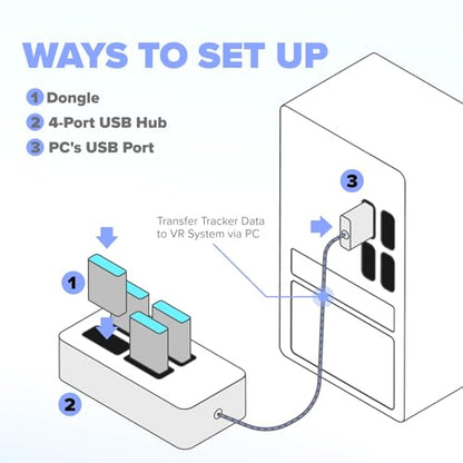 Rebuff Reality 4-Port USB Hub for Vive Tracker Dongles USB 3.0 Adapter | Compatible with Vive Tracker 3.0, 2.0 & Other VR Console Dongles - Enables Data Transfer - 4 ft Cable for Extended Reach