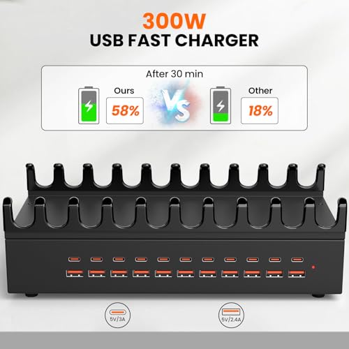 300W USB Charging Station for Multiple Devices - 22 Ports Desktop Multi Fast Charger Station with Device Organizer Stand & Multi Protection, USΒ Power Strip Suitable for Home Office School Studio