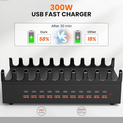300W USB Charging Station for Multiple Devices - 22 Ports Desktop Multi Fast Charger Station with Device Organizer Stand & Multi Protection, USΒ Power Strip Suitable for Home Office School Studio