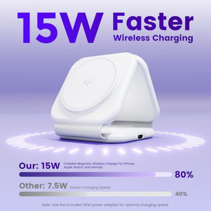 15W Magnetic Travel Charging Station, 3-in-1 Foldable MagSafe Charger - color: White