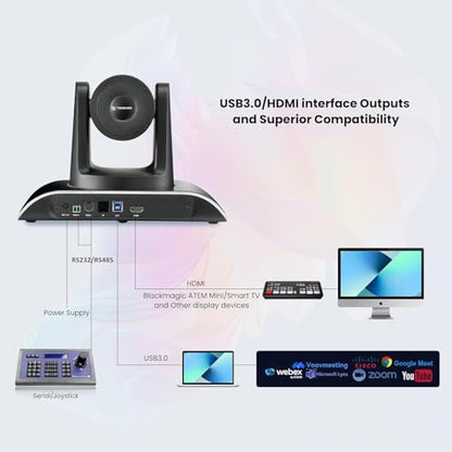 20x Zoom Conference Room Camera System TONGVEO All-in-1 Video and Audio Conferencing System 20X Optical Zoom USB3.0 HDMI PTZ Camera and Conference speaker with microphone Bundle for large Meeting Room - color: Ink