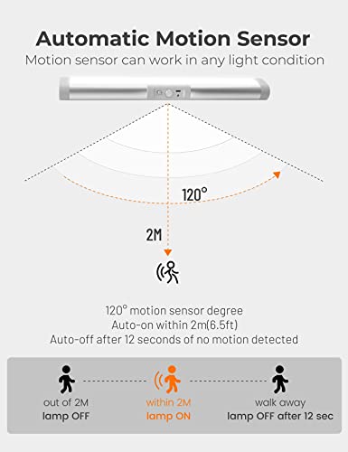 Joyzy 3 Pack Automatic Motion Sensor Closet Lights with Eye-Protection Design, LED Under Cabinet Wireless Lighting, Rechargeable Closet Lightings for Wardrobe Pantry Light - color: 3 pack