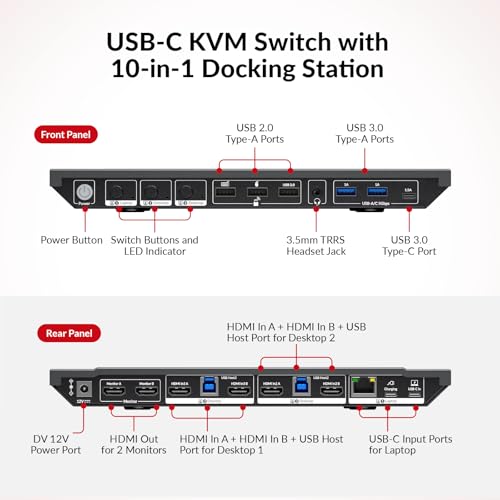 AV Access Docking Station KVM Switch 2 Monitors 1 Laptop & 2 Desktop PCs | 100W USB C Charging, Ethernet, EDID Emulation, Dual 4K HDMI, 1080p@240Hz/165Hz, Ideal for Gaming, Office & Creative Work