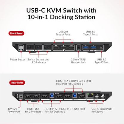 AV Access Docking Station KVM Switch 2 Monitors 1 Laptop & 2 Desktop PCs | 100W USB C Charging, Ethernet, EDID Emulation, Dual 4K HDMI, 1080p@240Hz/165Hz, Ideal for Gaming, Office & Creative Work