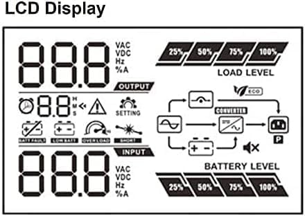 OPTI-UPS DS1500E-RM II (1500VA / 1500W) Online Double Conversion Uninterruptible Power Supply, Pure Sine Wave, UPS Battery Backup, Surge Protection - size: 1500va-Tower-Rackmount