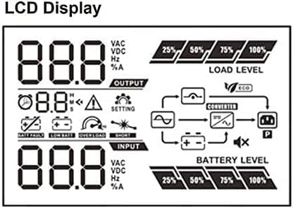 OPTI-UPS DS1500E-RM II (1500VA / 1500W) Online Double Conversion Uninterruptible Power Supply, Pure Sine Wave, UPS Battery Backup, Surge Protection - size: 1500va-Tower-Rackmount