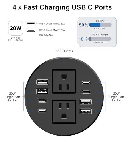 Jgstkcity 3.15 inch Desktop Power Grommet,40W USB Recessed Outlet | 2 Outlets,8 USB Ports,Flush Mount Desk Hole Round Power Outlet,Recessed Power Strip,6FT