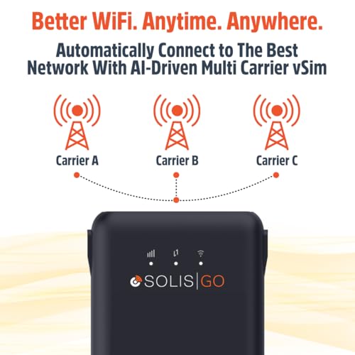 Solis Go, Mobile WiFi Hotspot & Powerbank with 1GB/Monthly + 30GB Data