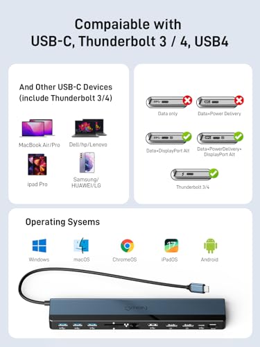 USB C Docking Station Dual Monitor with USB-C 100W Charger, 12-in-1 Laptop Dock with Dual HDMI 4K@30-60Hz, PD 100W, 4 5Gbps USB Ports, SD/TF Slot, Ethernet, Audio for MacBook/Dell/HP/Lenovo/Windows