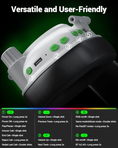 Wireless Gaming Headset with Mic for PS5, PS4 & PC, 7.1 Surround Sound - color: White