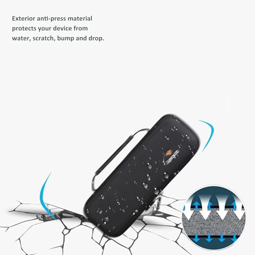 Aproca Case Compatible with NDYIN N80 Wireless Thermal Printer, Portable Storage Bag for Accessories -Black (Case Only)