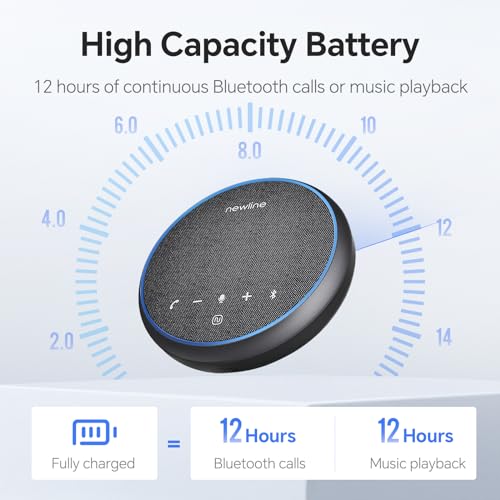 N newline Conference Speaker and Microphone, 2 Mics 360° Voice Pickup, AI Noise Reduction & Clear Calls, USB & Bluetooth Speakerphone, Up to 12H Call Time, for Small-to-Mid Meetings & Home Office