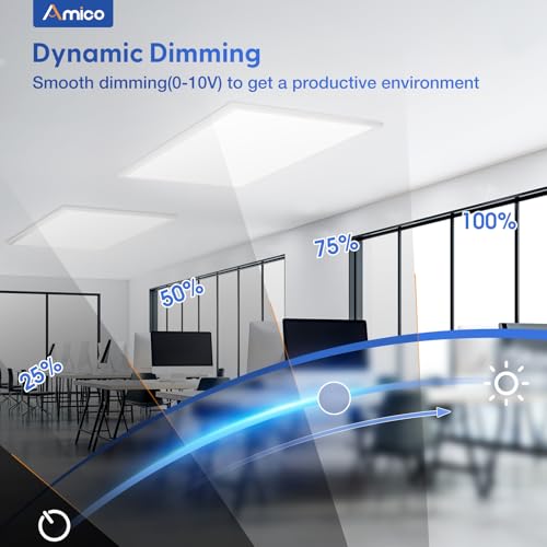 Amico 30 Pack 2x4 LED Flat Panel Light with 3CCT Selectable, 50W, ETL/FCC - size: 30 Pack