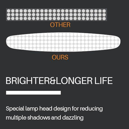 20-Inch LED Desk Lamp with Clamp, 24W 2200LM, Protected Arm, White | 117 SMD LEDs deliver eye-caring daylight illumination with 4 brightness levels and reinforced dual metal arms - size: WHITE-NonCCT-Protective