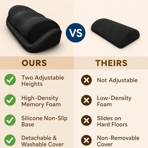 Foot Rest for Under Desk at Work, Adjustable Desk Foot Rest & Foot Stool for Office Work, Gaming Desk Accessories, Multi-Use Leg Rest Pillow for Couch, Bed Sleeping,Washable Cover