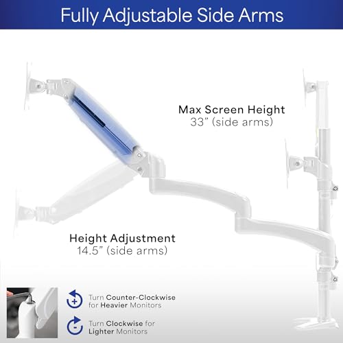 VIVO 17 to 32 inch Triple Pneumatic Monitor Mount, 2 Pneumatic Arms, 1 Fixed, Adjustable Swivel, Rotation, Heavy Duty VESA Desk Stand with C-clamp, Max VESA 100x100, White, STAND-V300GW - color: White, size: Triple Mount