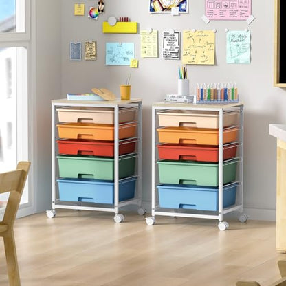 SYKIARIOL Utility Cart with Drawers,5 Drawers Storage Cart,Macaron - color: Macaron