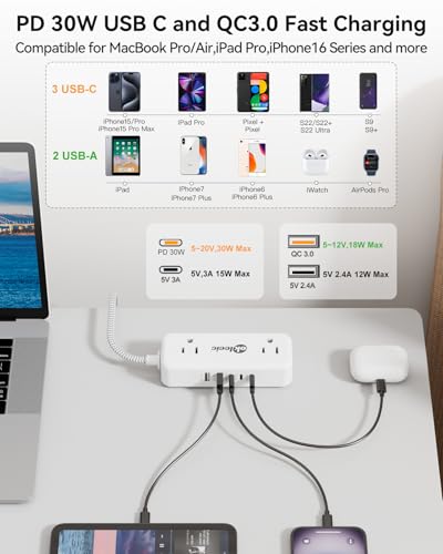 PD30W USB C Travel Power Strip,Cruise Power Strip with 5 USB(3 USB-C) Ports and 4 Outlets, Braided Extension Cord 5Ft, 30W Fast Charging Station Compatible with MacBook Laptops iPad Pro iPhone Samsung - size: 5 FT, style: 4AC+2U3C
