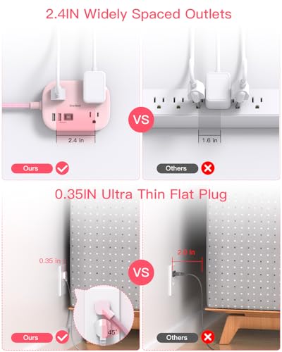 Cruise Essentials 2026,One Beat Travel Power Strip with USB C,Flat Plug 6ft - color: Pink, size: 6Ft