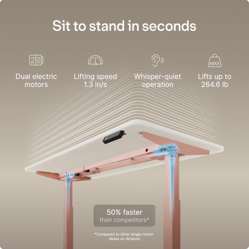 Desktronic Height Adjustable Standing Desk Frame — Ergonomic Sit Stand Desk Frame, Electric Dual Motor, USB & USB-C Charging, Wobble-Free, Touchscreen, 3 Memory Presets, Anti-Collision - color: Pink