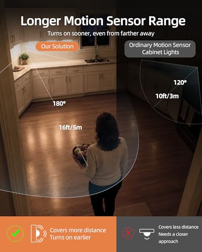 EZVALO Wireless Under Cabinet Lighting System, Ultra-Bright Task Lighting | 360LM, Motion Sensor, 5000mAh Rechargeable Switch Controller, 3Pcs x12 Inch, Dimmable, 3 Color Temps, 4 Work Modes