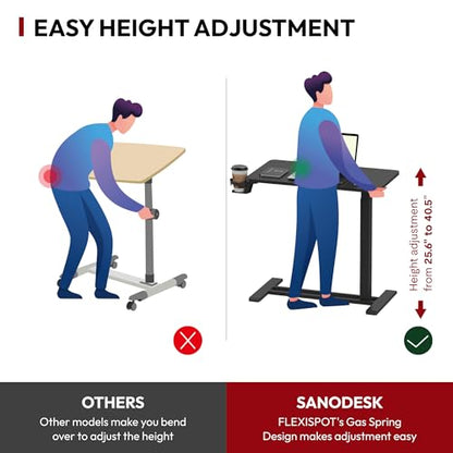 SANODESK 32'' Mobile Standing Desk with Hidden Wheels,Pneumatic Laptop Desk | Sofa Computer Cart Movable Height Adjustable Table Small Sit Stand Desk for Home Office Hospital Use,31.5" W x 17.7" D,Black - color: Black, size: 32x18