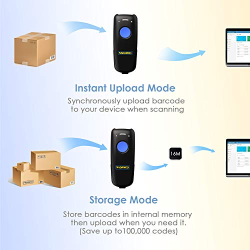 NADAMOO Wireless Barcode Scanner Compatible with Bluetooth Function, 2.4G Wireless & Wired 3-in-1 Bar Code Scanner Portable USB CCD Reader, Work with iPhone iPad Android Windows Mac OS-Dark Blue - color: 1D Dark Blue