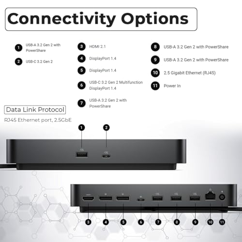 Dell Pro Smart Dock SD25 Bundle - 10Gbps, 3 Year Warranty, Supports Dual/Triple Monitors & 4K Displays with 180W Power Adapter, Anyhdd HDMI, DisplayPort, USB C Cable, Cloth - Docking Station - style: Dell SD25 New