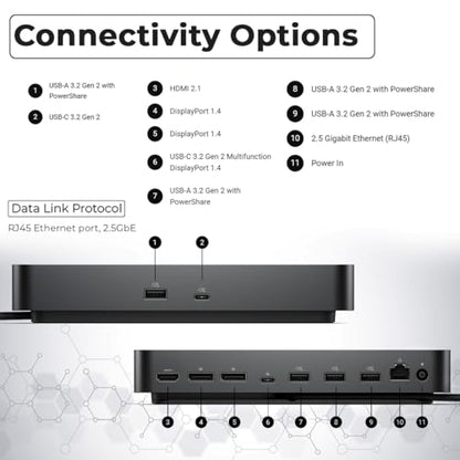 Dell Pro Smart Dock SD25 Bundle - 10Gbps, 3 Year Warranty, Supports Dual/Triple Monitors & 4K Displays with 180W Power Adapter, Anyhdd HDMI, DisplayPort, USB C Cable, Cloth - Docking Station - style: Dell SD25 New