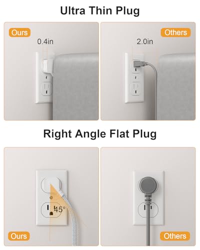 10FT Extension Cord with 6 USB(3 USB C) 8 Outlets, Flat Plug Power Strip - size: 10 FT-White-Three Prong