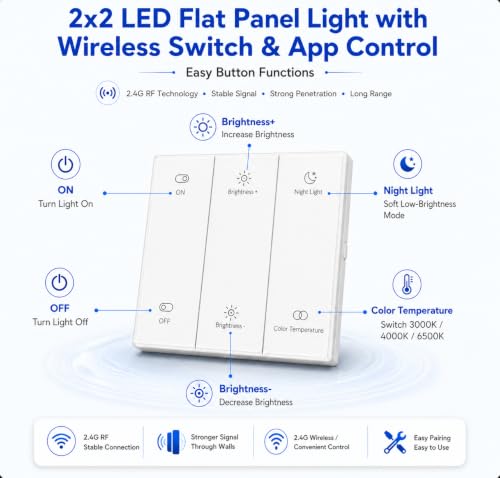 AIKVSXER 2x2 LED Flat Panel Light with Wireless Switch & App Control 1Pack | 50W 5500LM ,3000K-6500K,Night Light Mode,10-100% Dimmable,Recessed 2x2 LED Drop Ceiling Light for Office Home & Schools
