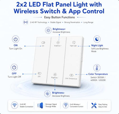 AIKVSXER 2x2 LED Flat Panel Light with Wireless Switch & App Control 1Pack | 50W 5500LM ,3000K-6500K,Night Light Mode,10-100% Dimmable,Recessed 2x2 LED Drop Ceiling Light for Office Home & Schools