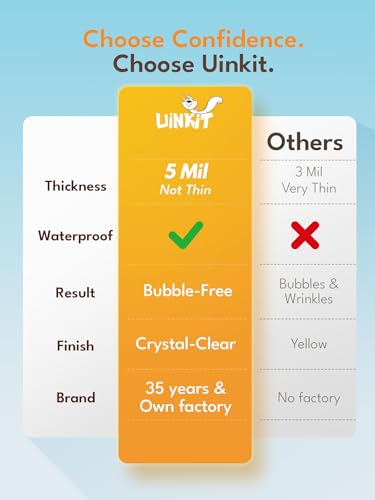 Uinkit 5mil 100Pack Hot Thermal Laminating Pouches 9x11.5-Inches Laminating Sheets, for Sealed Photo and Documents Clear Letter Size 8.5x11-Inches Laminated Paper - color: Glossy 5mil, size: 100 Pack